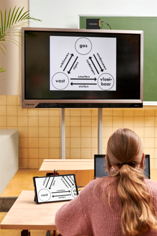 Billede af MyBoardBuddy Go systemet, hvor en transmitter sender billedesignalet til en tablet i et undervisningslokale